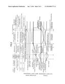 ENGINE START CONTROLLER FOR HYBRID VEHICLE diagram and image