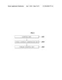 METHOD AND SYSTEM FOR CONTROLLING HYBRID ELECTRIC VEHICLE diagram and image