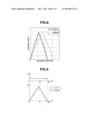 Parking Assistance Device and Parking Assistance Device Control Method diagram and image