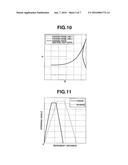 Parking Assistance Device and Parking Assistance Device Control Method diagram and image