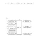 CONTROL SYSTEM AND METHOD FOR HOST VEHICLE diagram and image