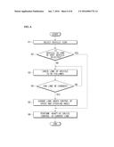 CONTROL SYSTEM AND METHOD FOR HOST VEHICLE diagram and image