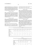 PROCESS FOR PRODUCING HEAT-RESISTANT ALUMINUM HYDROXIDE diagram and image