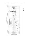 ACOUSTOPHORETIC DEVICE WITH UNIFORM FLUID FLOW diagram and image