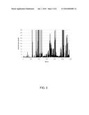 ALUMINA ISOPIPES FOR USE WITH TIN-CONTAINING GLASSES diagram and image