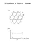 METHOD FOR MANUFACTURING PREFORM FOR PHOTONIC BAND GAP FIBER, METHOD FOR     MANUFACTURING PHOTONIC BAND GAP FIBER, PREFORM FOR PHOTONIC BAND GAP     FIBER, AND PHOTONIC BAND GAP FIBER diagram and image