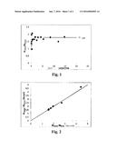 OPTICAL COMPONENT MADE OF QUARTZ GLASS FOR USE IN ArF EXCIMER LASER     LITHOGRAPHY AND METHOD FOR PRODUCING THE COMPONENT diagram and image