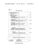 METHOD OF PROCESSING OPTICAL FIBER AND METHOD OF ESTIMATING THEREFOR diagram and image