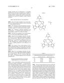 SYNTHESIS OF ACYCLIC AND CYCLIC AMINES USING IRON-CATALYZED NITRENE GROUP     TRANSFER diagram and image