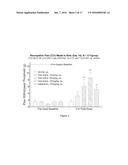 CRYSTALLINE FORMS OF TRYOSINE KINASE INHIBITORS AND THEIR SALTS diagram and image