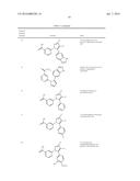 HISTONE DEMETHYLASE INHIBITORS diagram and image