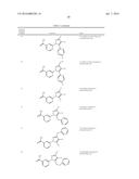 HISTONE DEMETHYLASE INHIBITORS diagram and image