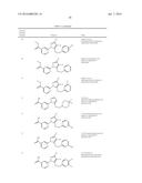 HISTONE DEMETHYLASE INHIBITORS diagram and image