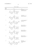 HISTONE DEMETHYLASE INHIBITORS diagram and image