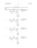 HISTONE DEMETHYLASE INHIBITORS diagram and image