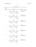 HISTONE DEMETHYLASE INHIBITORS diagram and image