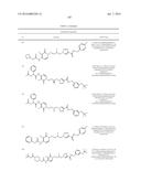 GLS1 INHIBITORS FOR TREATING DISEASE diagram and image