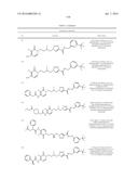 GLS1 INHIBITORS FOR TREATING DISEASE diagram and image