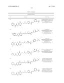 GLS1 INHIBITORS FOR TREATING DISEASE diagram and image