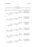 GLS1 INHIBITORS FOR TREATING DISEASE diagram and image