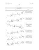 GLS1 INHIBITORS FOR TREATING DISEASE diagram and image