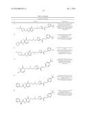 GLS1 INHIBITORS FOR TREATING DISEASE diagram and image