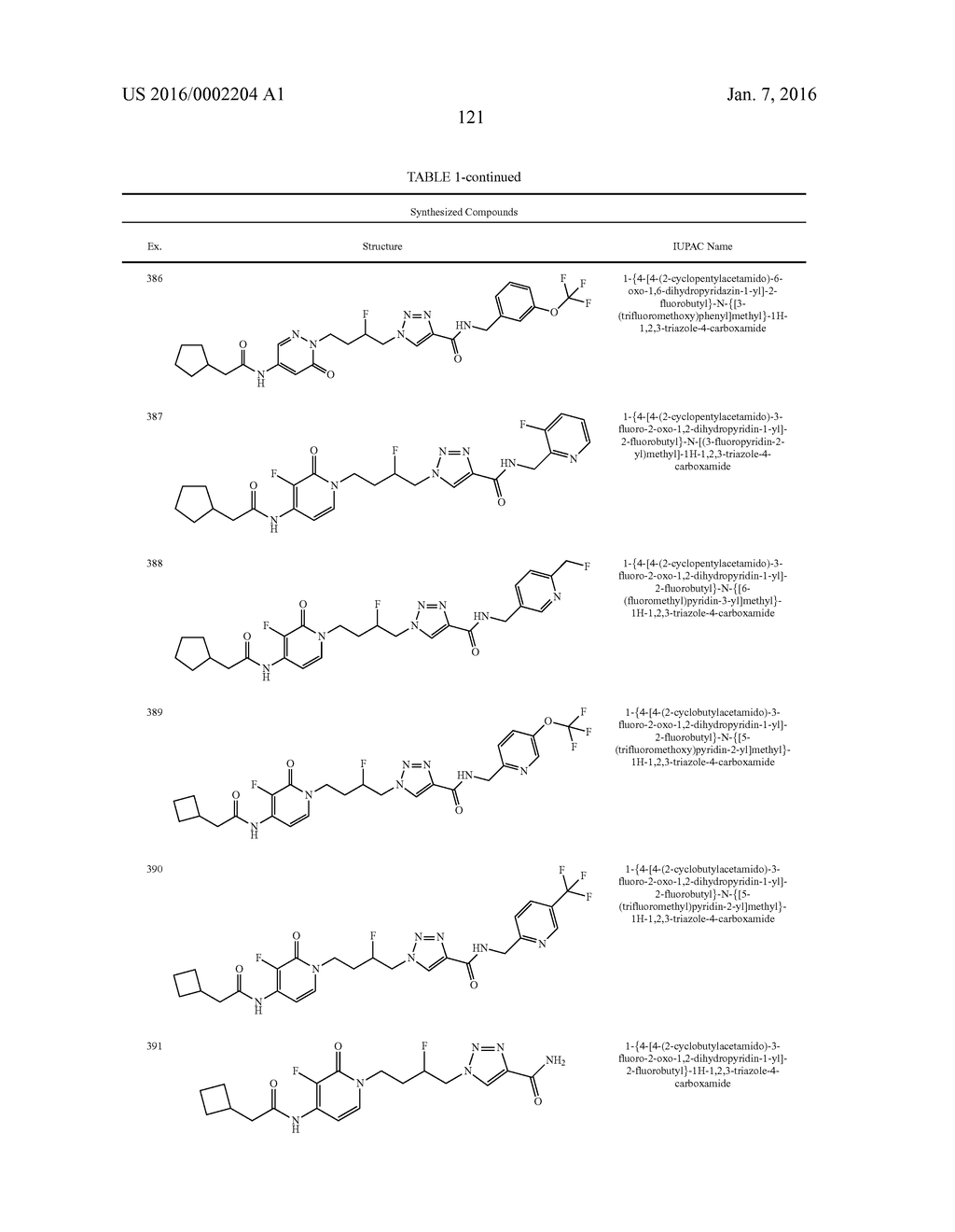 GLS1 INHIBITORS FOR TREATING DISEASE - diagram, schematic, and image 122