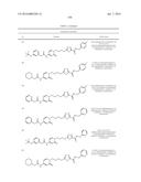 GLS1 INHIBITORS FOR TREATING DISEASE diagram and image