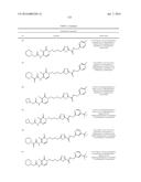 GLS1 INHIBITORS FOR TREATING DISEASE diagram and image