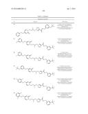 GLS1 INHIBITORS FOR TREATING DISEASE diagram and image