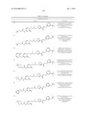 GLS1 INHIBITORS FOR TREATING DISEASE diagram and image