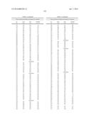 GLS1 INHIBITORS FOR TREATING DISEASE diagram and image