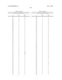 GLS1 INHIBITORS FOR TREATING DISEASE diagram and image