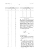 GLS1 INHIBITORS FOR TREATING DISEASE diagram and image