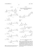 GLS1 INHIBITORS FOR TREATING DISEASE diagram and image