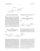 GLS1 INHIBITORS FOR TREATING DISEASE diagram and image