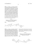 GLS1 INHIBITORS FOR TREATING DISEASE diagram and image