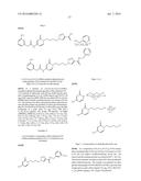 GLS1 INHIBITORS FOR TREATING DISEASE diagram and image