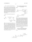 GLS1 INHIBITORS FOR TREATING DISEASE diagram and image