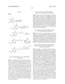 GLS1 INHIBITORS FOR TREATING DISEASE diagram and image