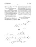 GLS1 INHIBITORS FOR TREATING DISEASE diagram and image