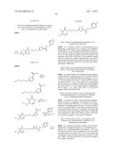 GLS1 INHIBITORS FOR TREATING DISEASE diagram and image