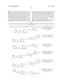 GLS1 INHIBITORS FOR TREATING DISEASE diagram and image