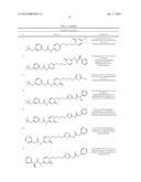 GLS1 INHIBITORS FOR TREATING DISEASE diagram and image