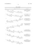 GLS1 INHIBITORS FOR TREATING DISEASE diagram and image