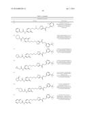 GLS1 INHIBITORS FOR TREATING DISEASE diagram and image