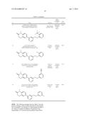 NEW DIHYDROQUINOLINE-2-ONE DERIVATIVES diagram and image