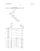 IMIDAZOLIN-5-ONE DERIVATIVE USEFUL AS FASN INHIBITORS FOR THE TREATMENT OF     CANCER diagram and image