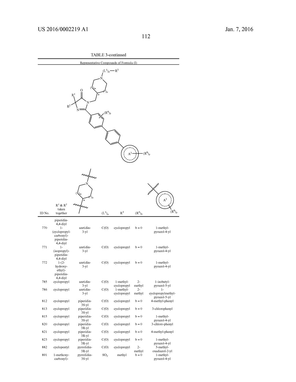 IMIDAZOLIN-5-ONE DERIVATIVE USEFUL AS FASN INHIBITORS FOR THE TREATMENT OF     CANCER - diagram, schematic, and image 113