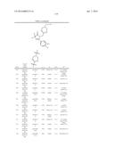 IMIDAZOLIN-5-ONE DERIVATIVE USEFUL AS FASN INHIBITORS FOR THE TREATMENT OF     CANCER diagram and image